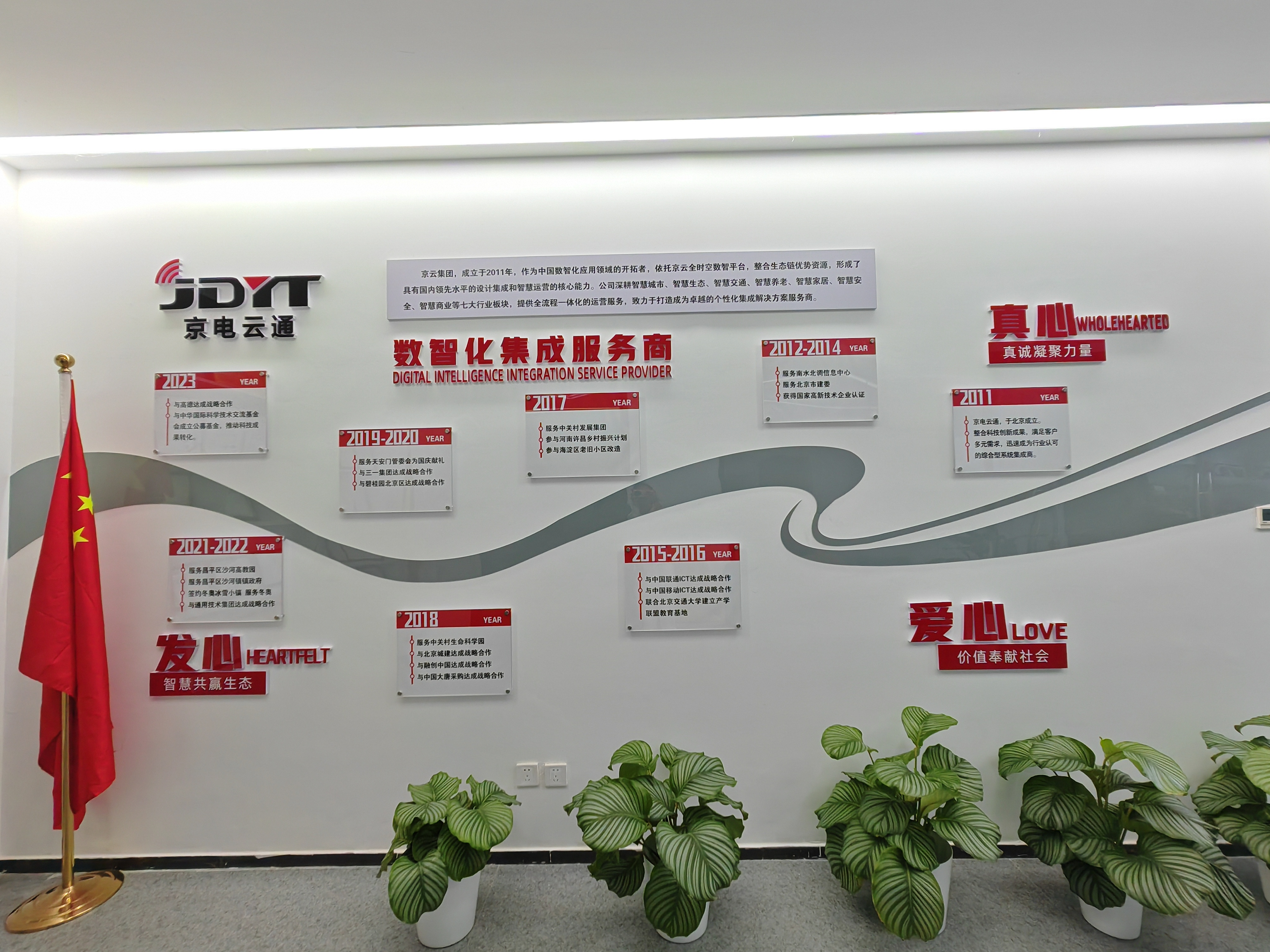 北(běi)京市(shì)新技(jì)術(shù)新産品